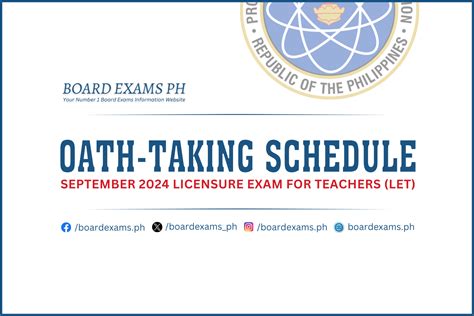 let exam schedule 2024|September 2024 Licensure Exam for Teachers (LET): .